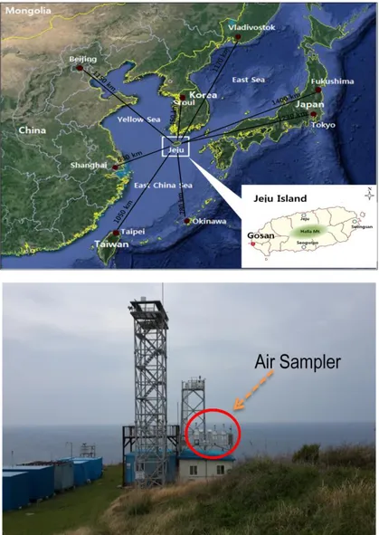 Fig 1. Location of air sampling site in Jeju Island, Korea. 