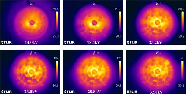 Fig. 11. Thermal image of the electrical discharge plasma with an  increase  in the applied voltage 