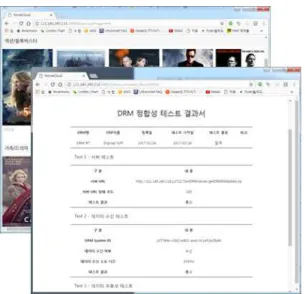 Fig. 8. Web Pages of DRM Market System and Media  Service. 미디어 서비스 시스템은 마켓 시스템을 통해  DRM 과 컨텐츠를 연결해 주는 오픈 마켓 형태의 서비스를  제공할 수 있다 