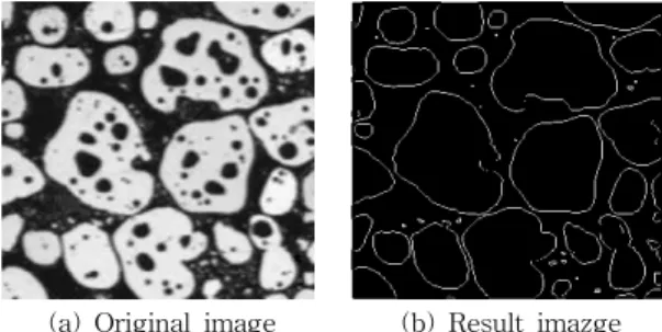 Fig. 5. Invalid contour extraction for concave sections.