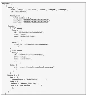 Fig. 6. JSON description example for regions in a pre- pre-sentation.
