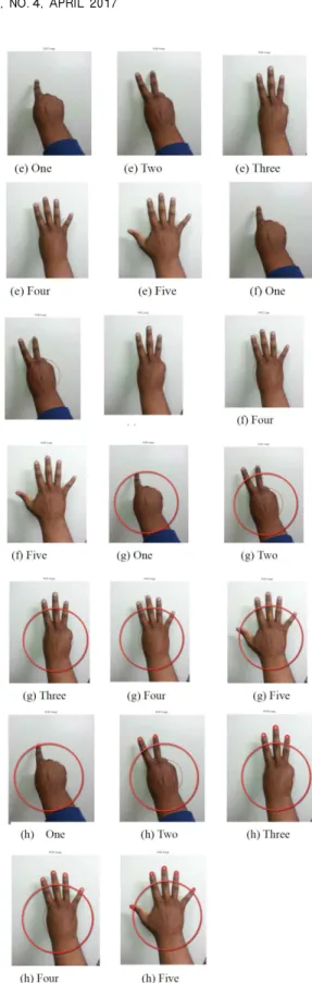 Fig. 11. Fingertip Detection (Binary image after Image 