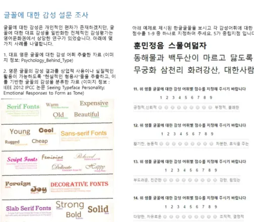Fig. 7. Google survey window for verification of font emotion property. 0-4까지 감성값을 지정하면 된다.한편 기존 크라우드 소스 기반 글꼴감성 관련 연구[16]에서 감성에 대한 개인적인 해석이 일치하지 않음으로 크라우드 소스 기반의 연구에서는 개인적인 차이에서 발생하는 오류들이 있다는 의견을 받아들여, 사용자별 감성 단어 정의에 대한 개인적인 시각 차이를 줄이기 위하여, 글꼴 전문가들이 한글글꼴이