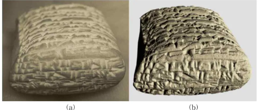 Fig. 1. The result of rendering for cuneiform, (a) Photogralph, (b) 3D Shading Data.