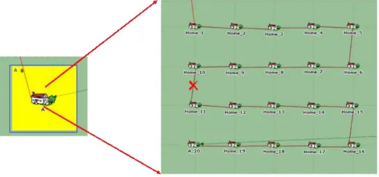 Fig. 8. A-Block Construction.