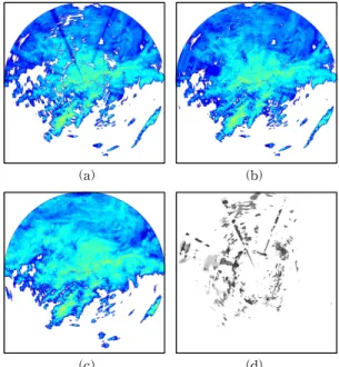 Fig. 7. Result of Reflectivity image retrieval using pro- pro-posed method of S-band radar data
