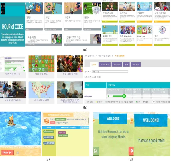 Fig. 6.  ‘code.org’ website (a) for students (b) for teacher (c) platform for coding (d) comments.