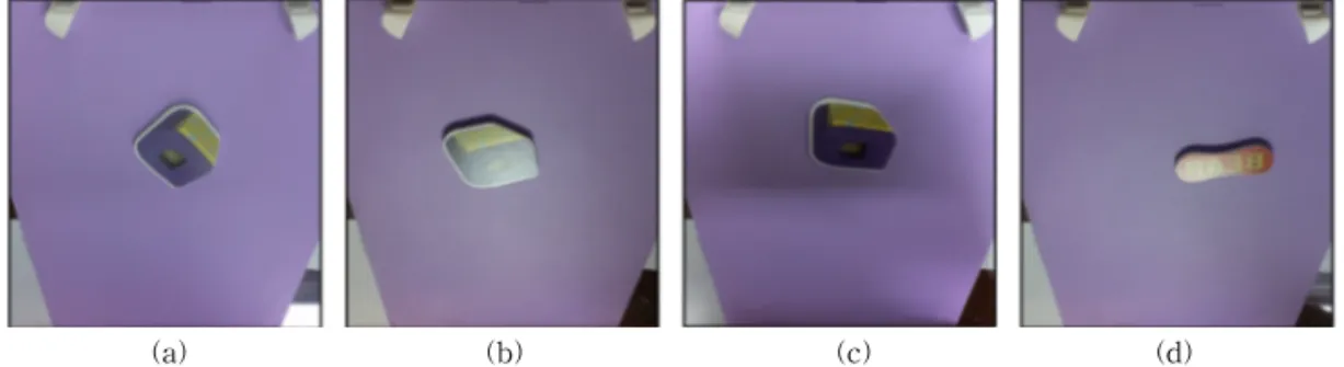Fig. 4. Examples of problem by reflection. (a) normal, (b) highly illuminated, (c) low illuminated, (d) partially illuminated.