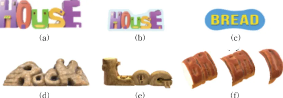 Fig. 5. Examples of problem by thick puzzle pieces. (a) Normal case, (b) Shadow, (c) Distorted by Direction 1, (d)  Distorted by Direction 2.