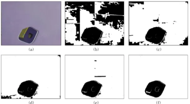 Fig. 11. Background Subtraction by background bound ratio r. (a) Source Image, (b) r = 1, (c) r = 2, (d) r = 3, (e)  r = 4, (f) r = 5.
