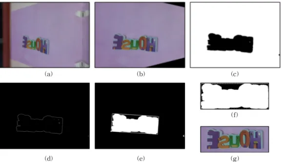 Fig. 12. Frame preprocessing (a) Original image, (b) Affine rectified image (c) Background subtraction, (d) Edge  detection (e) Bounding box, (f) rotated image, (g) Object ROI(Region of Interest) color image