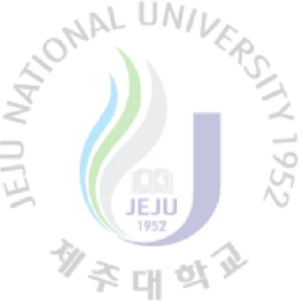 Tabl e2-1 Spe c i f i c at i onofs t or aget a nk · · · · · · · · · · · · · · · · · · · · · · · · · · · · · · · · · · · · · · · · · · · · · · · · · · · · · · · · · · · · · · ·8 Tabl e2-2 Condi t i onofmai nc ont r ol l e r · · · · · · · · · · · · · · · · ·