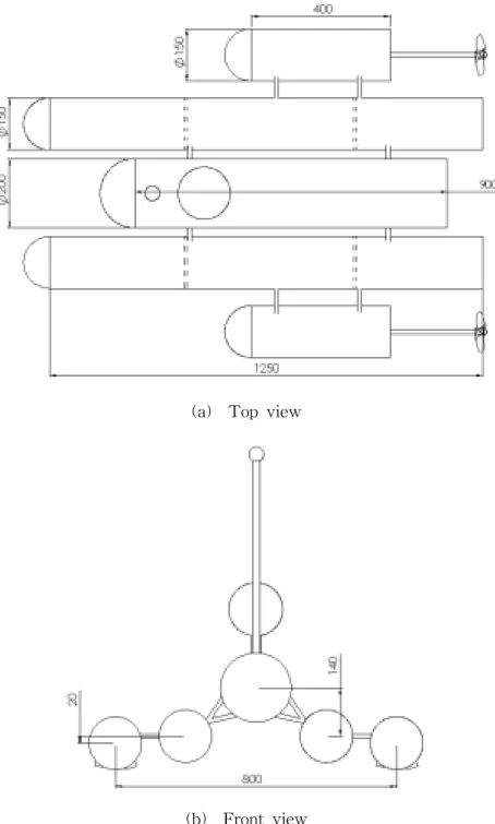 Fig.  2-3    Dimension  of  the  probing  ship