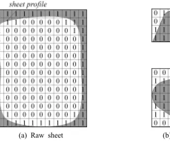 Fig. 4 Pixel models of raw sheet and part