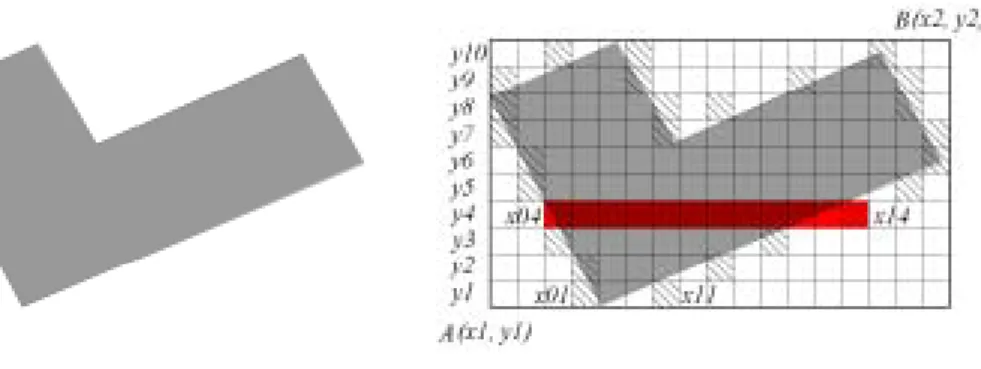Fig. 5 Reference shape representation by pixel model