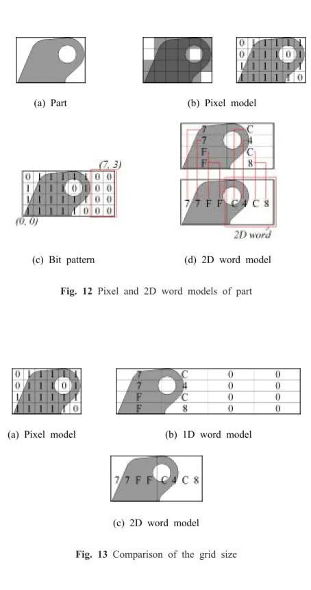 Fig. 12 Pixel and 2D word models of part