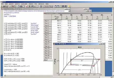 Fig.  3-3  Data  analysis  with  EES