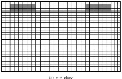 Fig.  2-3  Computational  meshes  of  a  cool  storage  room