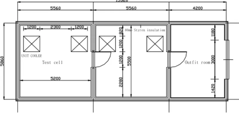 Fig.  3-1  Schematics  of  a  cool  storage  room