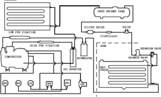 Fig.  3-3  Circuit  diagram  of  refrigerator