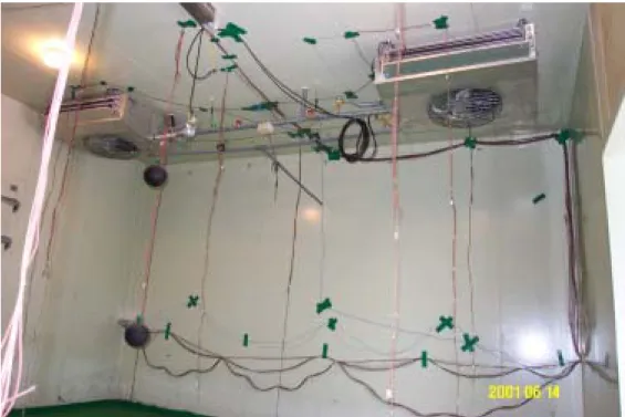 Fig.  3-6  Photograph  of  thermistor  installation