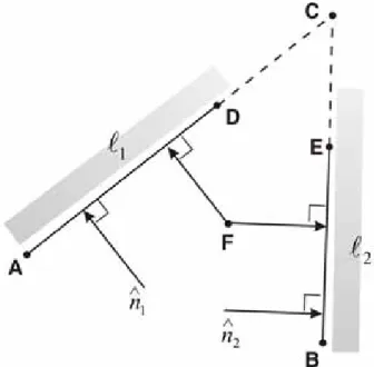 Fig.  3-4    Reconstruction  of  a  corner