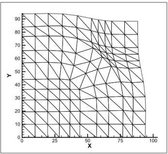 Fig.  12    Calculated  initial  blank  shape