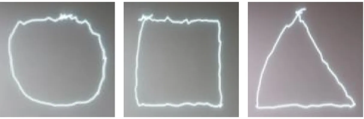 Fig. 2. Errors in object recognition and tracking the movement of the object using the depth information.