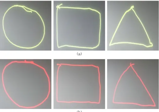 Fig. 5. Drawn shapes through depth touch: (a) Applying the lowpass filtering and (b) Applying the proposed filtering.