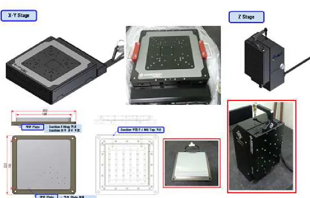 Fig. 8 Suntion plate design for X-Y-Z micro transfer stage shaft and  substrate fixing