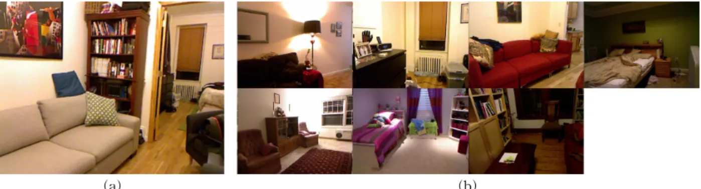Fig. 3. (a) input image, (b) visually similar scenes retrieved by CNN descriptor.
