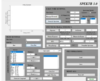 Fig.  1.  SPEKTR  v3.0  of  performing  X-ray  simulation.  Various  additional  filters  can  be  applied,  and  an  energy  spectrum  of  X-ray  changed  according 