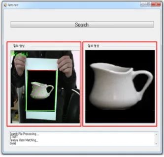 Fig. 9. Converted Images.