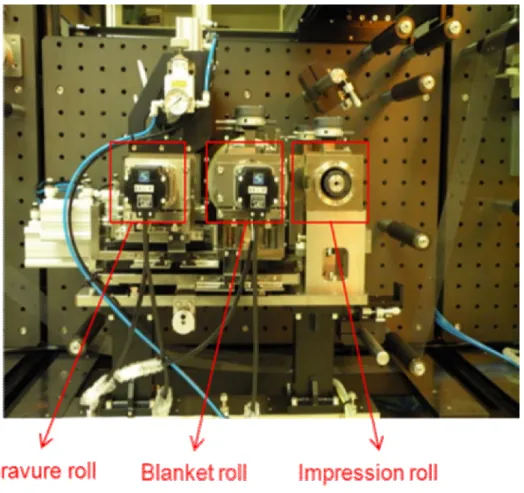 Fig 3.1.2(a). Offset printer-experimental setup 