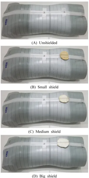 Fig.  1과 같이  Pediatric  Phantom의 복부와 생식선  위치에  각  2개의  OSLD  nanoDot를  부착한  뒤  차폐 체가  없을  때와  3가지  크기의  차폐체로  차폐했을  때 72kVp,  SID(110cm),  Radiation  Field  (14*14  Inch),  AEC  (used)의 촬영 조건으로 실험의 재현성을 위하 여 10회 반복 촬영하였다