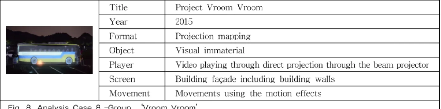 Fig. 9. Touch screen-type tactical immaterial objects. 