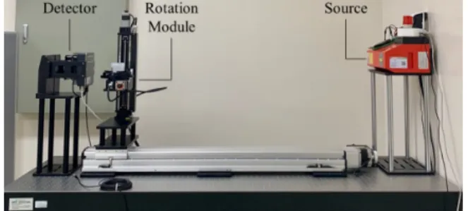 Fig.  1.  Prototype  micro  CT  system.