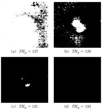 Fig. 3. Defect detection results for Fig. 2 image using  the STD method.