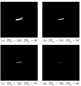 Fig. 9. TFT-LCD defect images and histogram equal- equal-ization  images.(a)(c)  TFT-LCD  defect  image,  (b)(d) histogram equalization image of (a) and  (c).