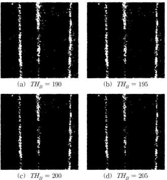 Fig. 16. Defect detection results of Fig. 14(a) image  using the proposed method.