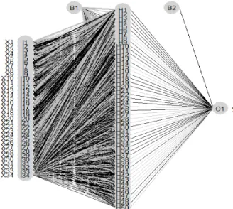 Fig. 2. Proposed Method of Solar Power Generation.