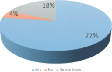 Fig. 1. Radiation is one of the types of energy.