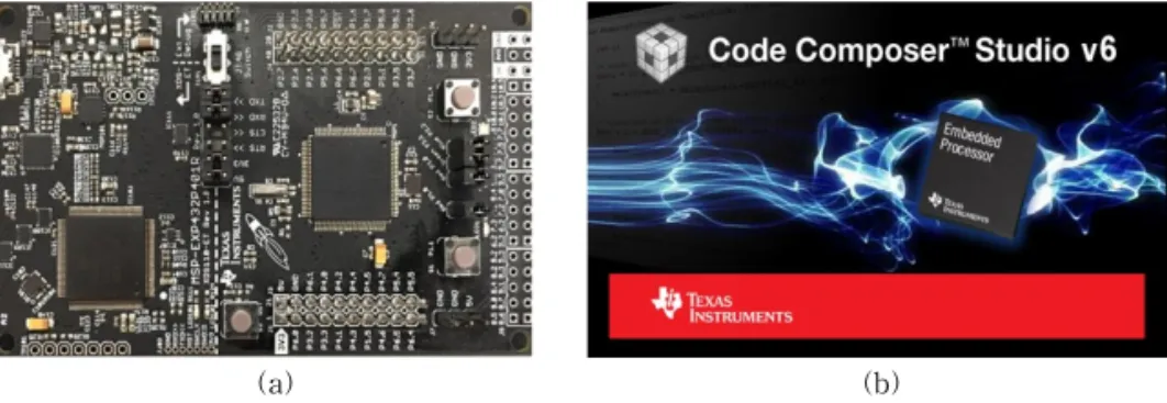 Fig. 1. Experimental Environment (a) MSP432P401R Launchpad, (b) CCS IDE v6.1.2.