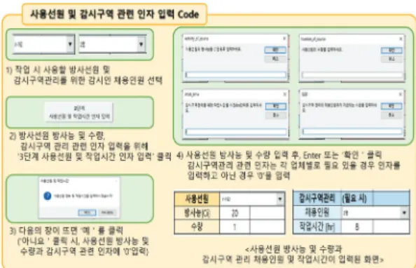 Fig. 7. Code about input of the factor for used source  and monitoring area.