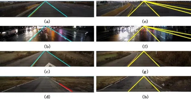 Fig. 7. Experimental results. (a) to (d):Experimental results on sample 1 to sample 4 when traversable region detection  is performed by lane detection (e) to (h):Experimental results on sample 1 to sample 4 when traversable  region detection is performed 