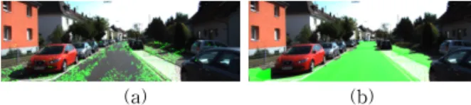 Fig. 3. Effectiveness of the superpixel-based computa- computa-tion. (a) pixel-wise estimation, (b) superpixel-  based estimation.