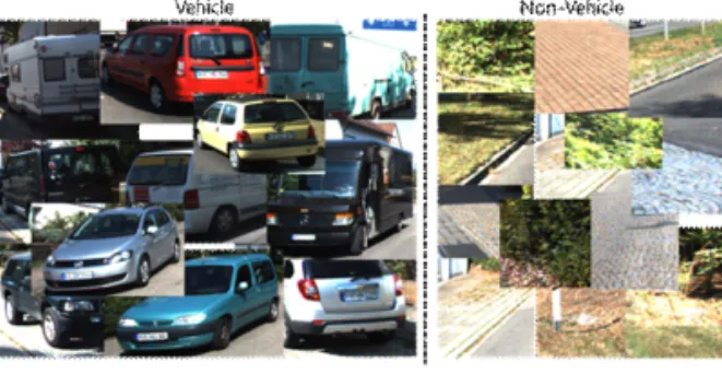 Fig. 6. Result of vehicle detection. (a) Representative  disparity value of the superpixel, (b) Result of  vehicle detection.