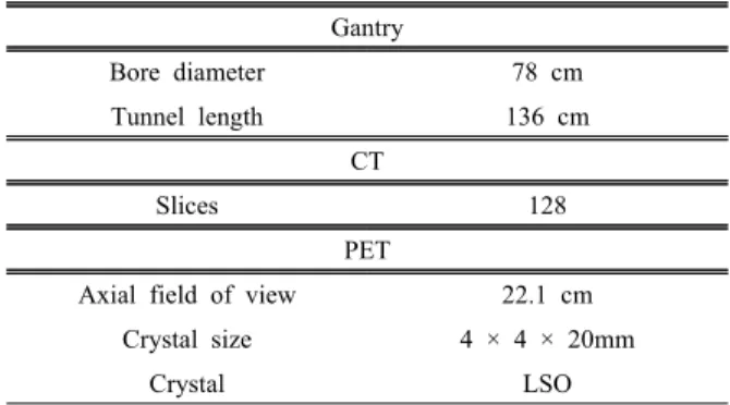 Table  1.  Technical  specifications  of  Biograph  mCT.