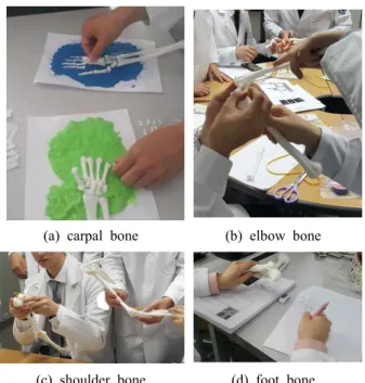 Table  1.  General  characteristics  of  the  subject