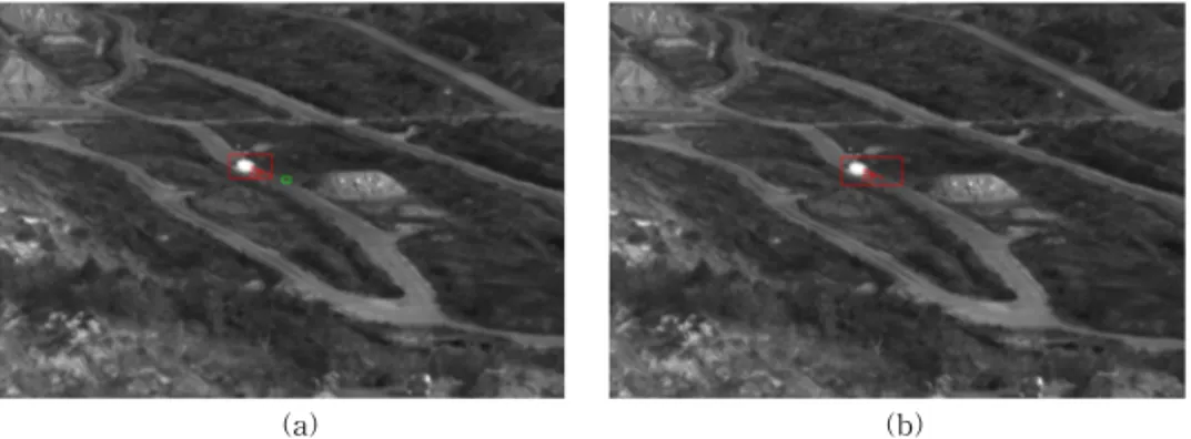 Fig. 6. Results of multiple target tracking in clutter environment. (a) The case of using the kinematic information  (b) The case of using the kinematic information and feature information.